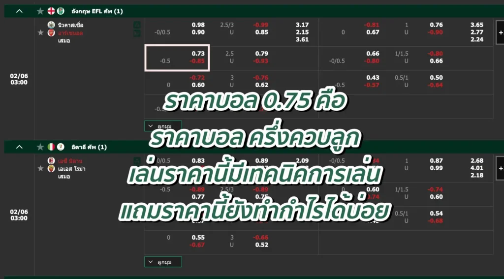 ราคาบอล 0.75 คือ