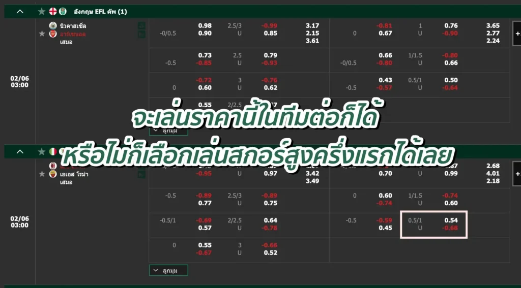 ราคาบอล 0.75 คือ