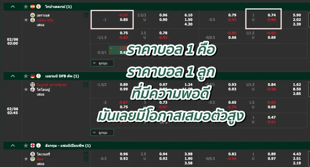 ราคาบอล 1 คือ