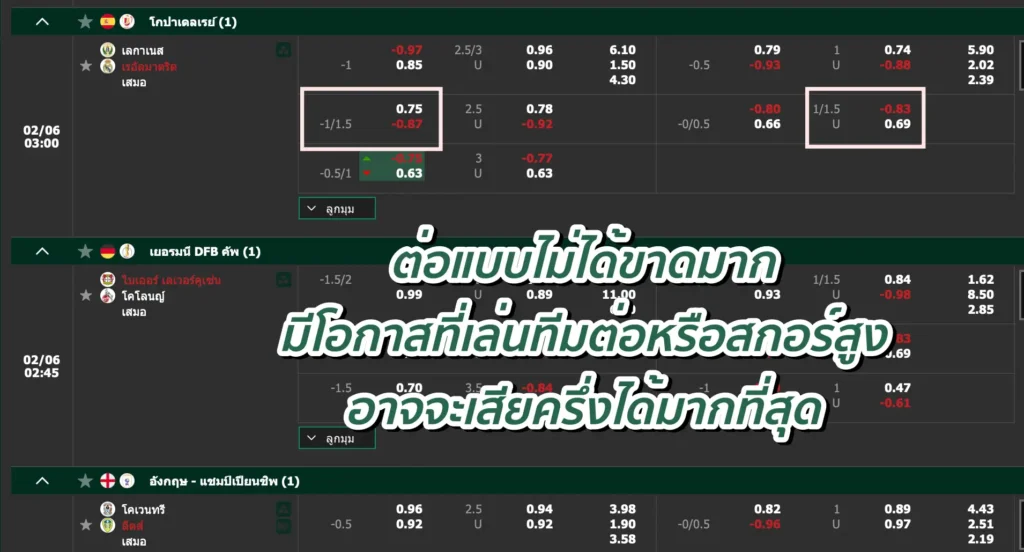 ราคาบอล 1.25 คือ