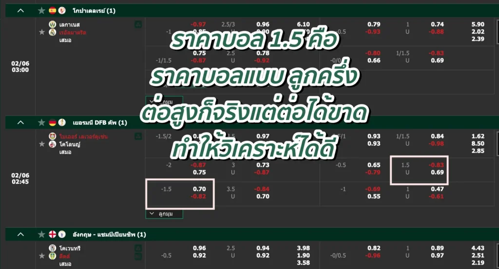 ราคาบอล 1.5 คือ