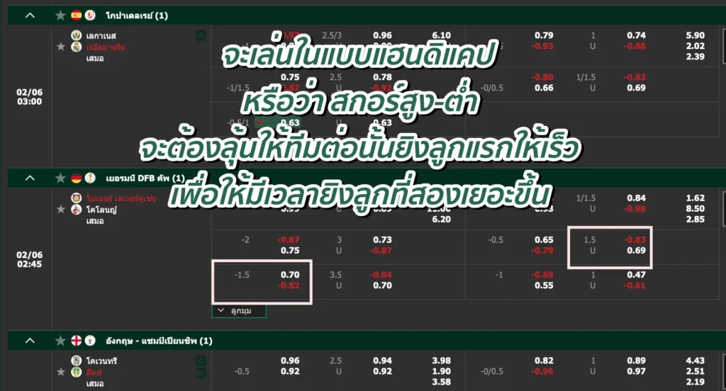 ราคาบอล 1.5 คือ