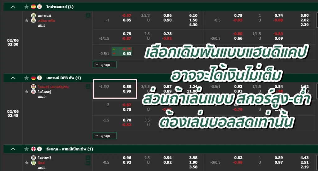 ราคาบอล 1.75 คือ