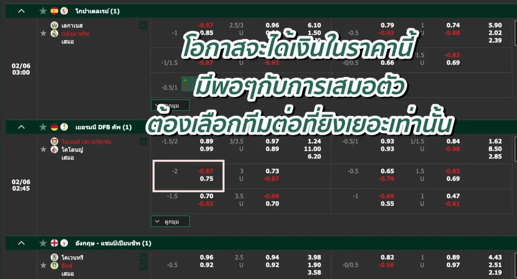 ราคาบอล 2 คือ